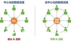 比特派钱包提币教程：轻