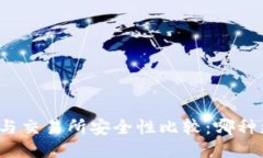 TP钱包与交易所安全性比较