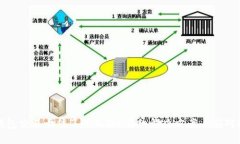 TP钱包交易卡住了怎么办？