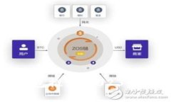 : 区块链钱包推荐：2023最