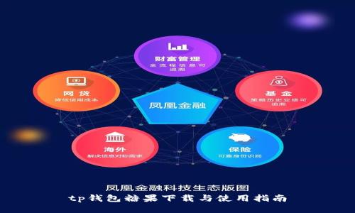 tp钱包糖果下载与使用指南