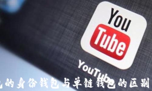 
TP钱包的身份钱包与单链钱包的区别与应用